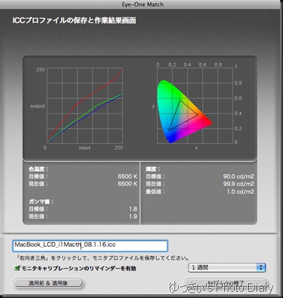 MacBook_LCD