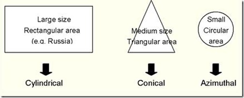 shape and size of the geographical area