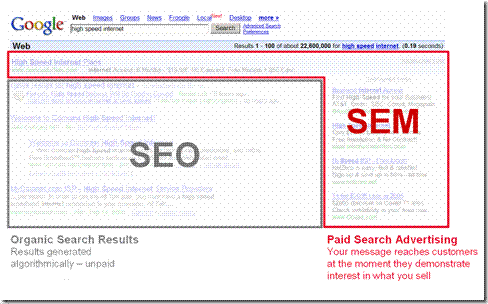 sem_vs_seo