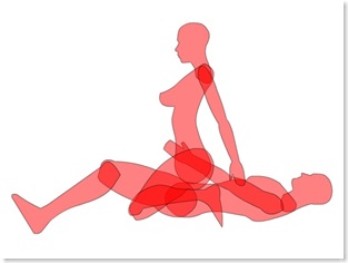 sex position
