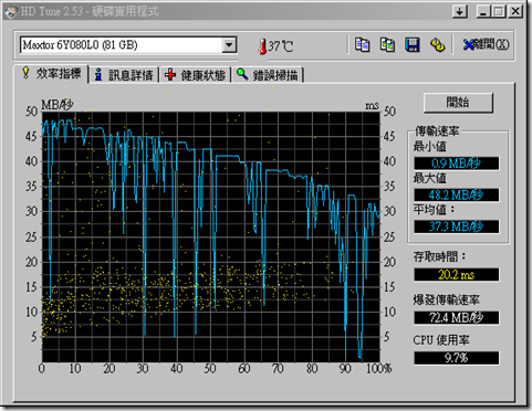hd tune_1