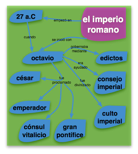 octavio imperio