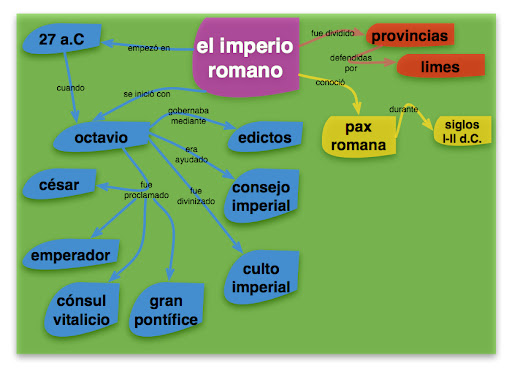 pax romana