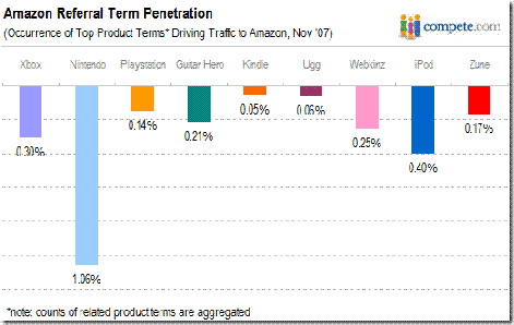 SB-Kindle1.1