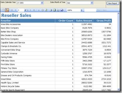 Initial Reseller Sales Report
