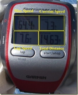 GarminSkiing