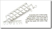 archimedes_screw