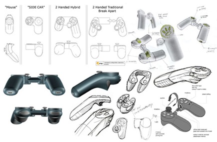 faketiltmod360prototypes1.jpg