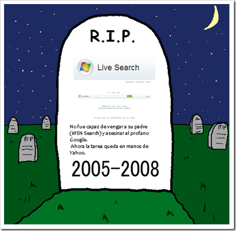 Muerte de Live Search