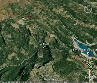 Perfil de la ruta