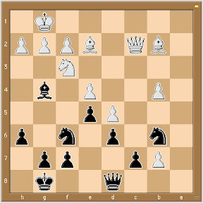 Mariam Danelia vs Sophie Seeber, European Chess rd 3