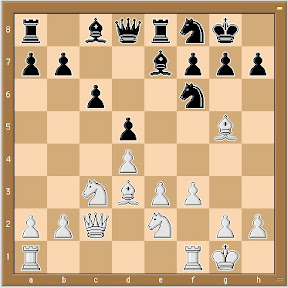 Queens Gambit Exchange Variation Chess Opening