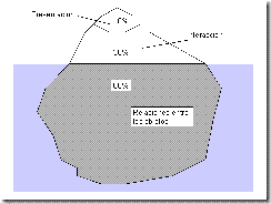 clip_image002