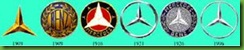 300px-Mercedeslogo