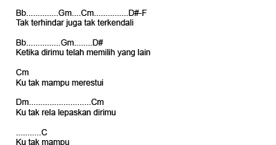 Lirik Lagu Dan Chord Lagu Indonesia Lyric Chord Janji Putih Guitar Chord And Lyric Learn Guitar Tab Bass And Guitar Chord