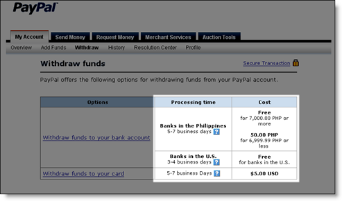 bank code paypal philippines widthdrawal