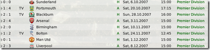 Matches of Wigan, rather good results