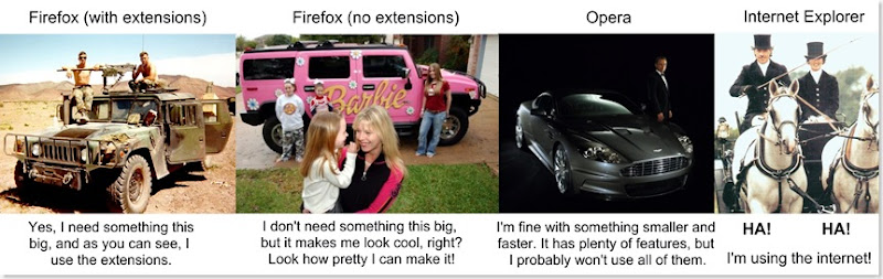 browserscomp