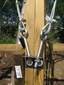 eye bolts