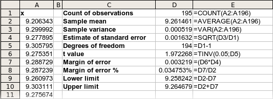 OpenOffice.org Calc: confidence interval