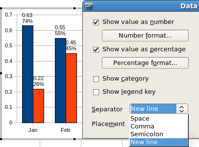 Chart: display each part of data label on separate line