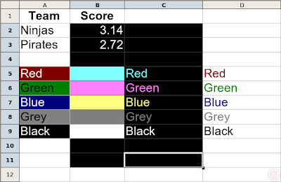 Old visual effects in OpenOffice.org Calc 2.4