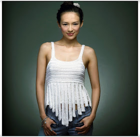 Ziyi Zhang