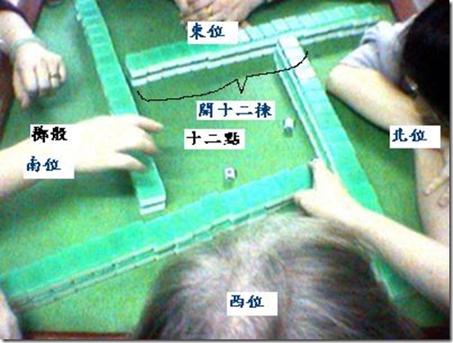 唐人guide 生活百科 廣東麻雀大全