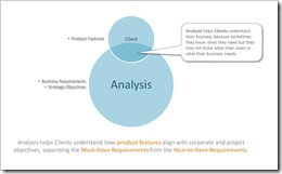 Analysis_Client