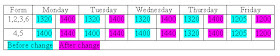 New PFS Timetable