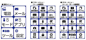 [Moble]手機版的NDS！FOMA 800iDS！ - 阿祥的網路筆記本