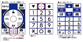 [Moble]手機版的NDS！FOMA 800iDS！ - 阿祥的網路筆記本