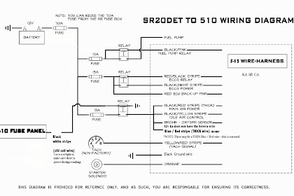 Sr20det Engine Wiring Diagram