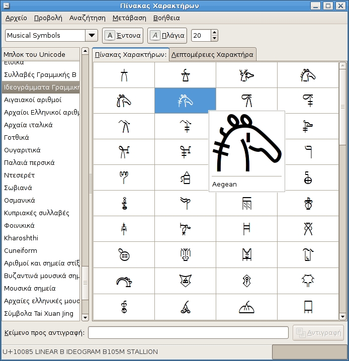 Unicode « Mi Blog Lah!