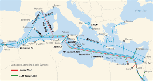 mid-east_cables