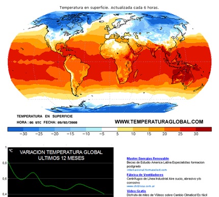 temperatura global