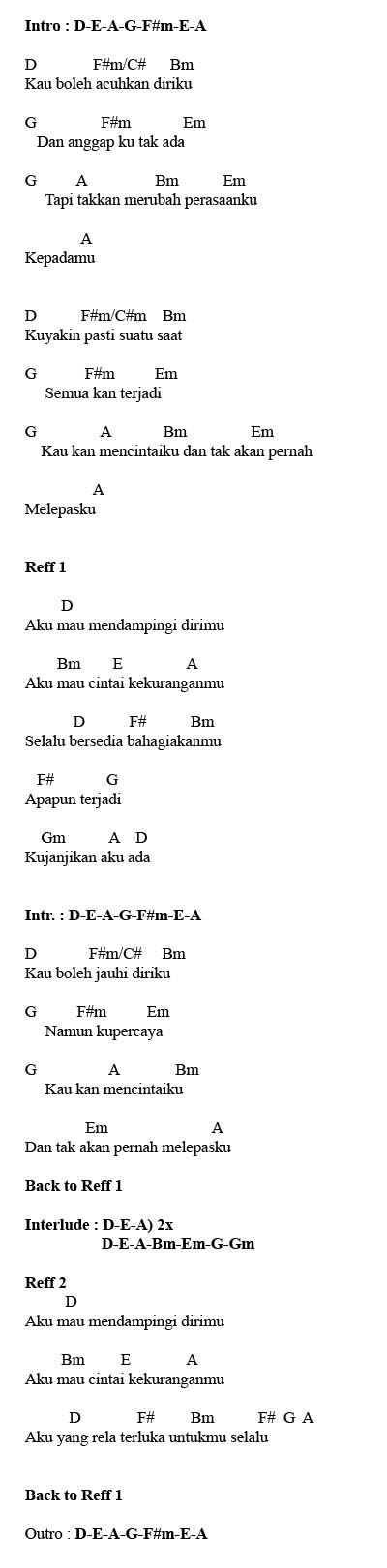 Lirik Lagu dan Chord Lagu Indonesia Lyric Chord Aku 