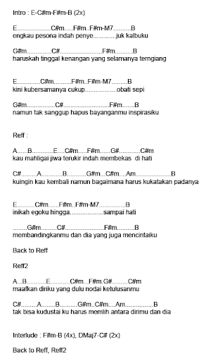 Academie Anzai waarom niet Lirik Lagu dan Chord Lagu Indonesia. Lyric & Chord: July 2007