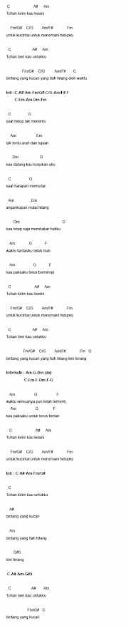 Terupdate Terbaik Bagimu Lirik, Paling Dicari!