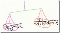 chithakar banam sahityakar (WinCE)