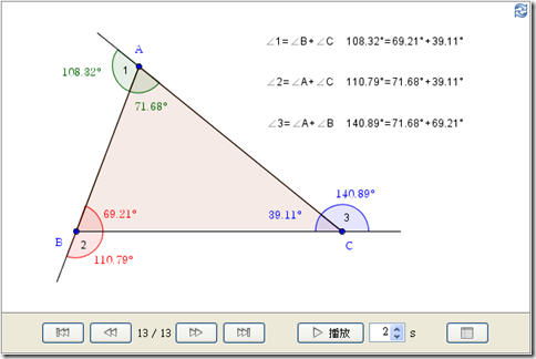 呷意小棧 三角形的外角定理